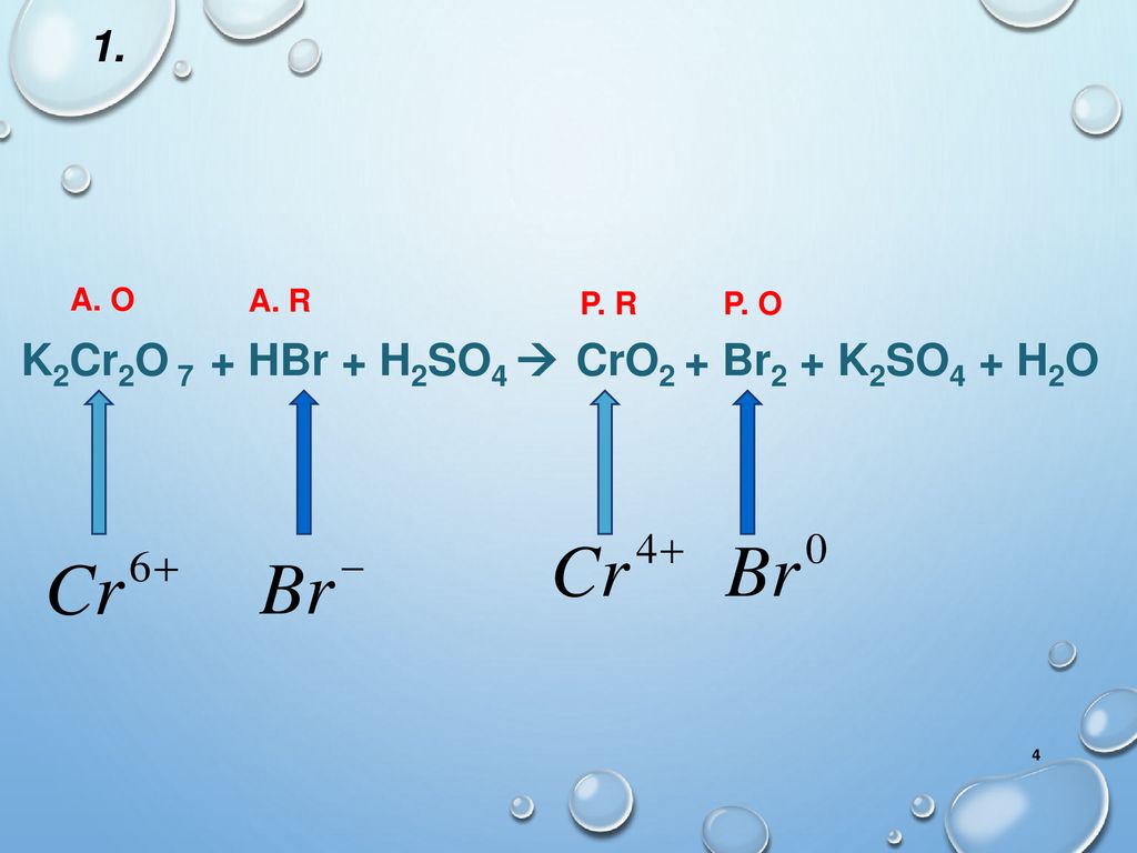 K2Cr2O 7 + HBr + H2SO4  CrO2 + Br2 + K2SO4 + H2O