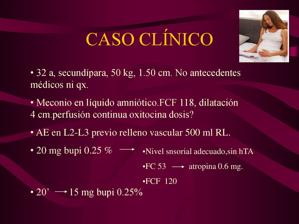 CASO CLÍNICO 32 a, secundípara, 50 kg, 1.50 cm. No antecedentes médicos ni qx.