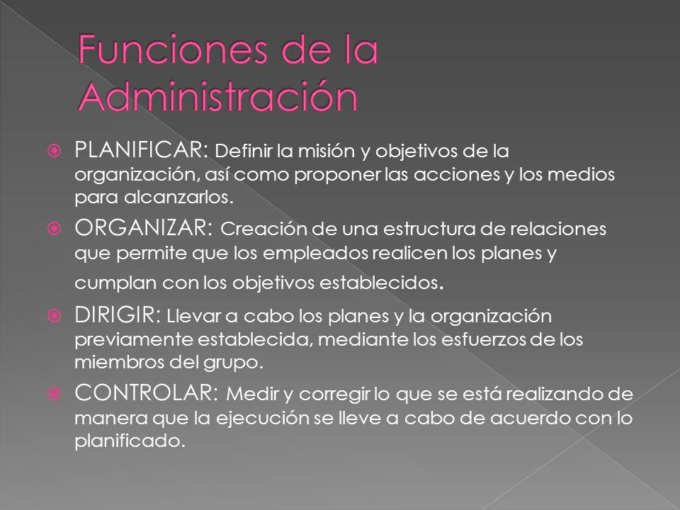Funciones de la Administración