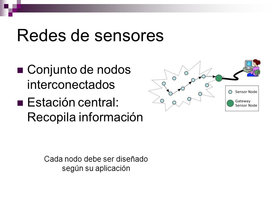 Cada nodo debe ser diseñado según su aplicación