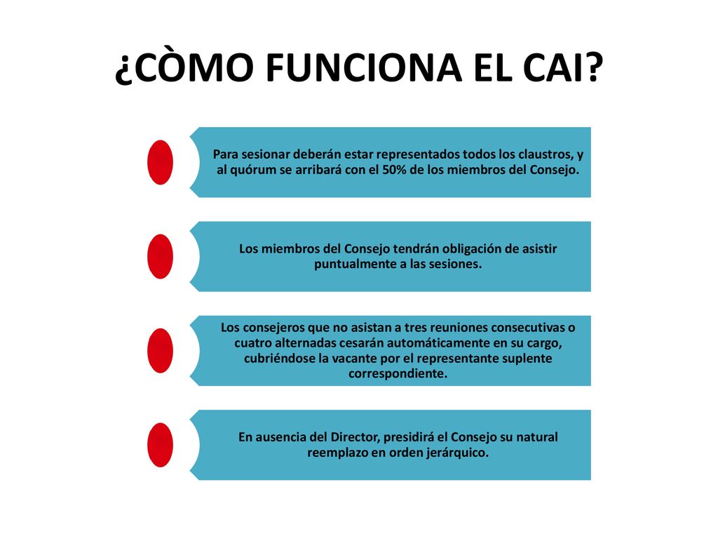 ¿CÒMO FUNCIONA EL CAI Para sesionar deberán estar representados todos los claustros, y al quórum se arribará con el 50% de los miembros del Consejo.