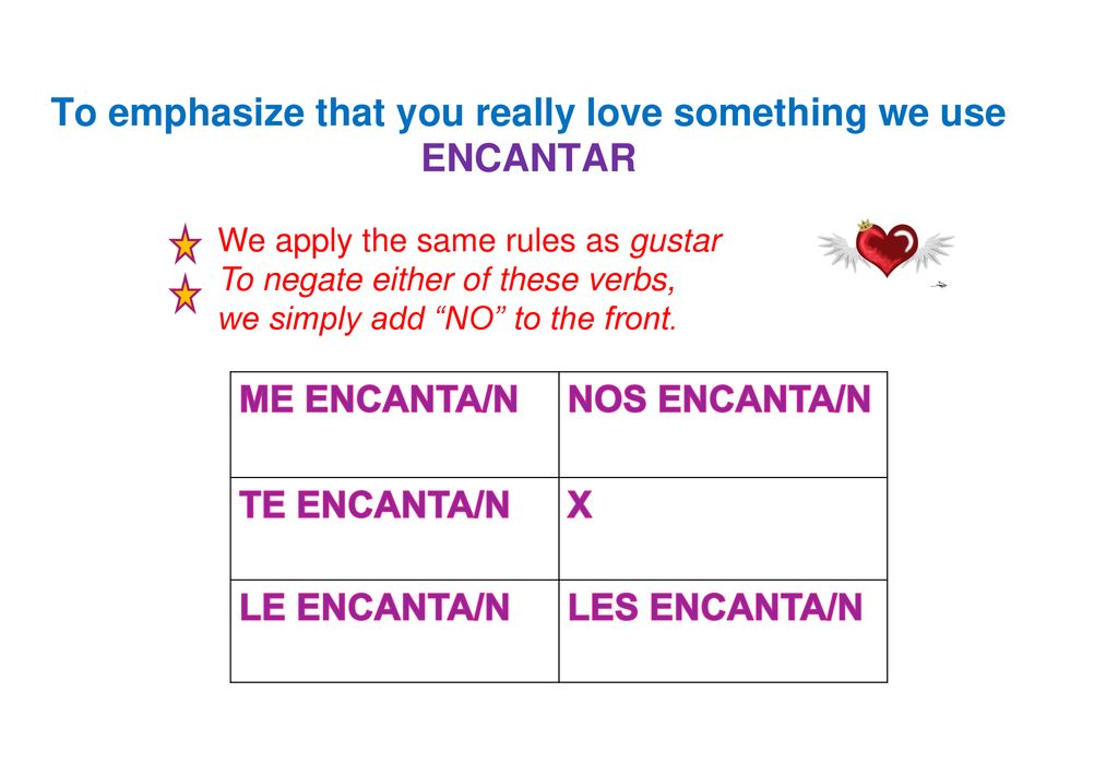 To emphasize that you really love something we use ENCANTAR