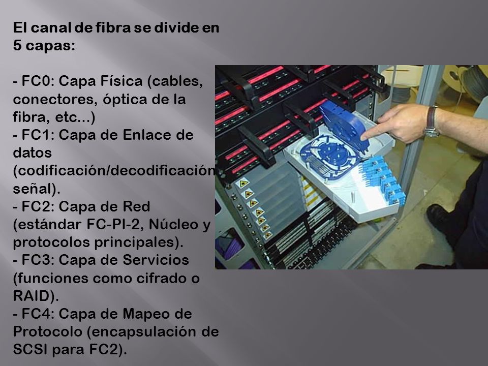El canal de fibra se divide en 5 capas: - FC0: Capa Física (cables, conectores, óptica de la fibra, etc...) - FC1: Capa de Enlace de datos (codificación/decodificación señal).