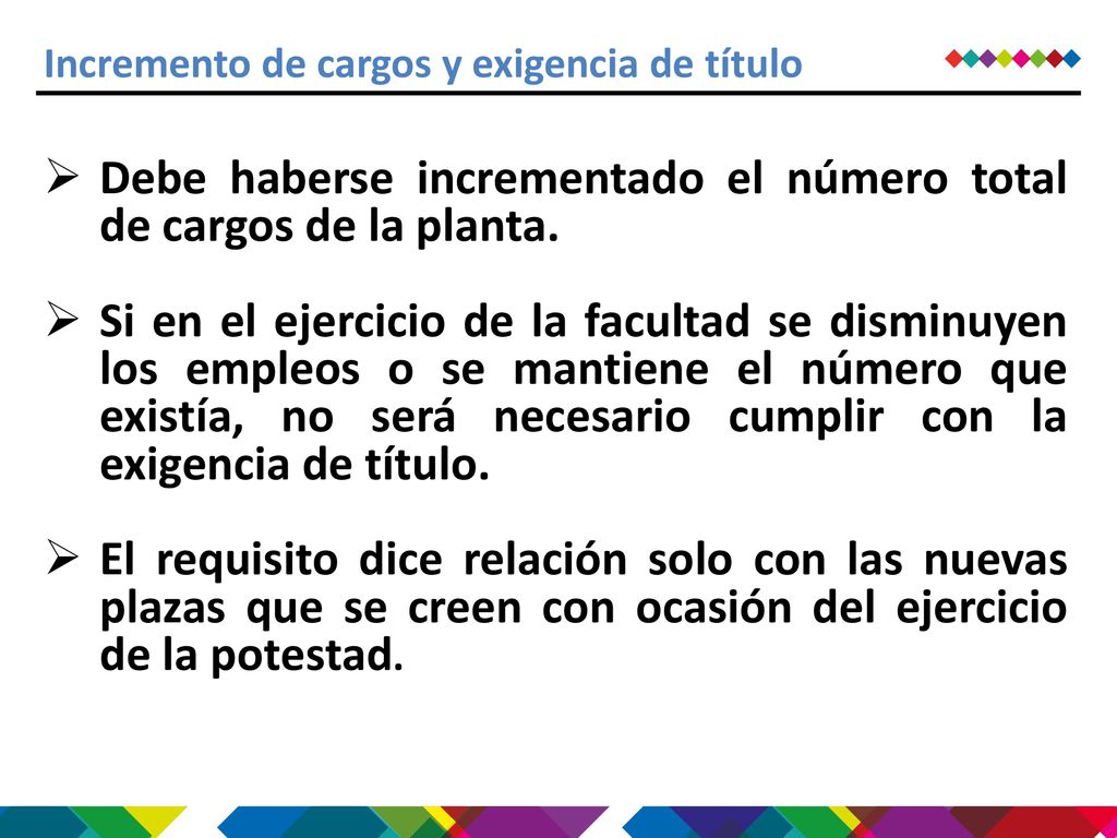 Debe haberse incrementado el número total de cargos de la planta.