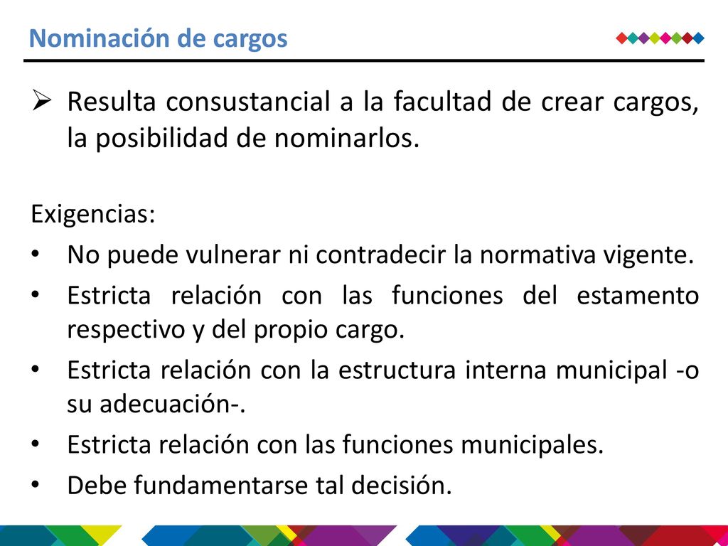 Nominación de cargos Resulta consustancial a la facultad de crear cargos, la posibilidad de nominarlos.