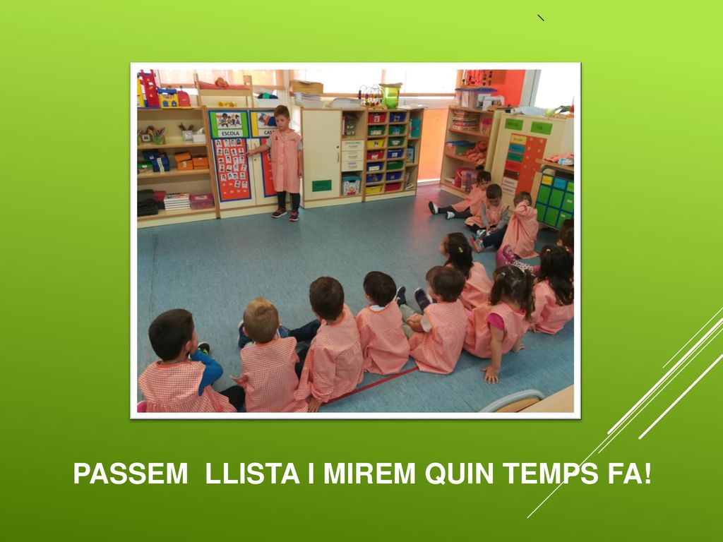 PASSEM LLISTA I MIREM QUIN TEMPS FA!
