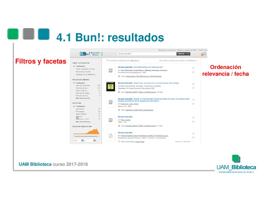 4.1 Bun!: resultados Filtros y facetas Ordenación relevancia / fecha