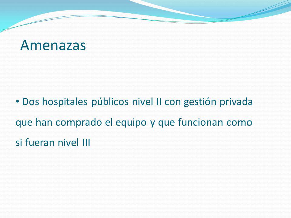 Amenazas Dos hospitales públicos nivel II con gestión privada que han comprado el equipo y que funcionan como si fueran nivel III.