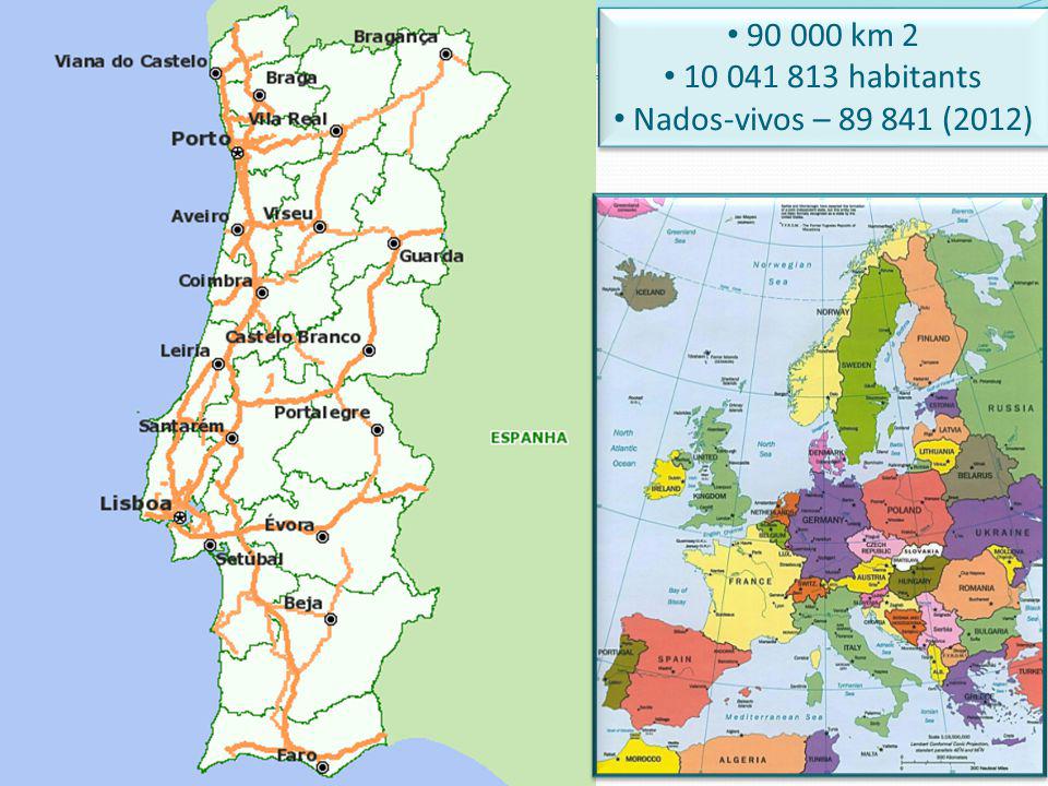 km habitants Nados-vivos – (2012)
