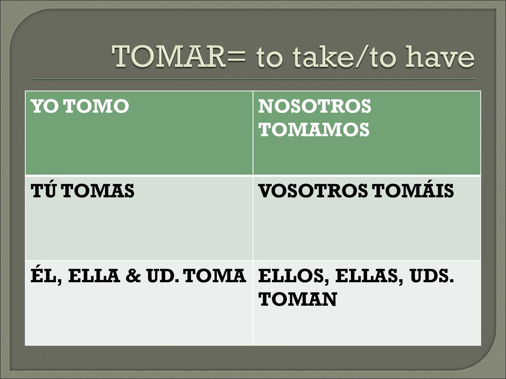 TOMAR= to take/to have YO TOMO NOSOTROS TOMAMOS TÚ TOMAS