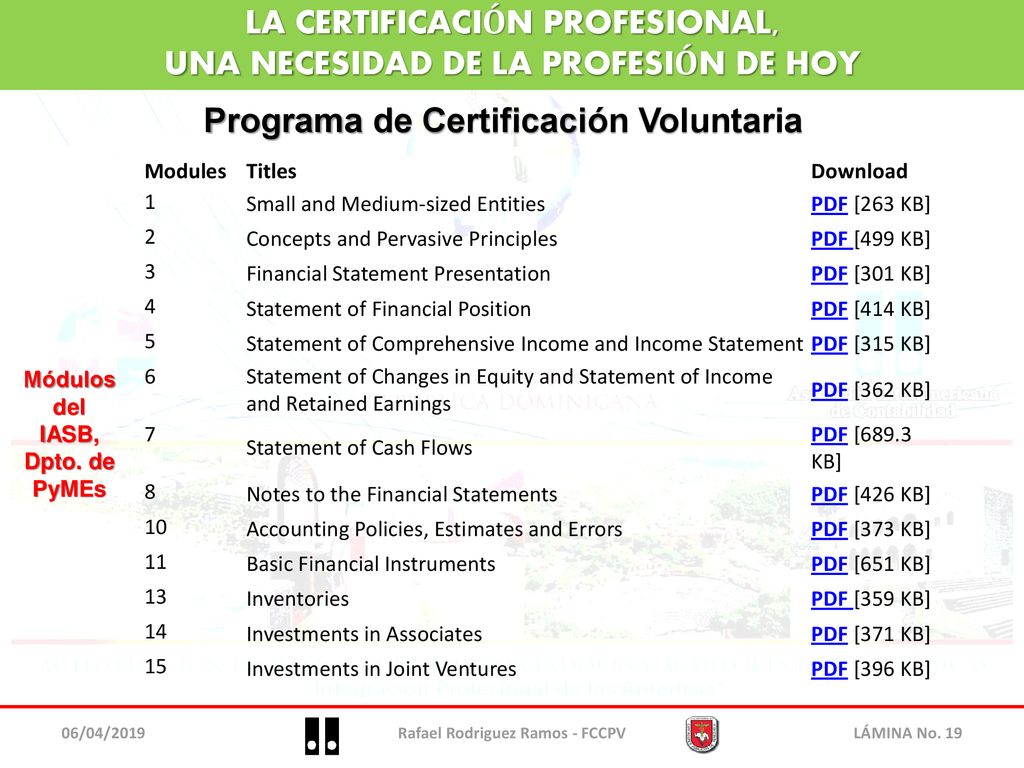 LA CERTIFICACIÓN PROFESIONAL, UNA NECESIDAD DE LA PROFESIÓN DE HOY