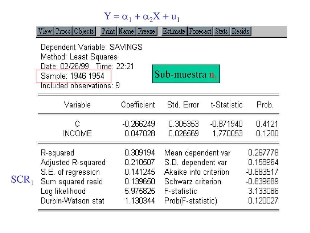 Y = 1 + 2X + u1 Sub-muestra n1 SCR1