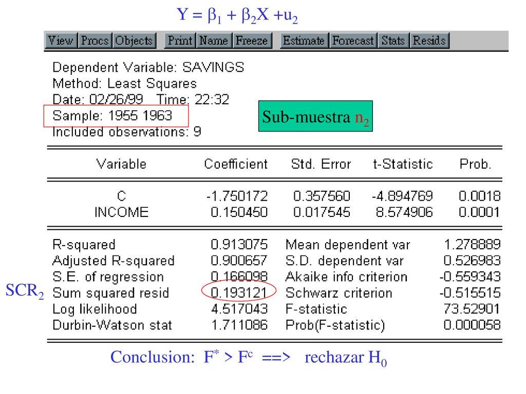 Y = 1 + 2X +u2 Sub-muestra n2 SCR2 Conclusion: F* > Fc ==> rechazar H0