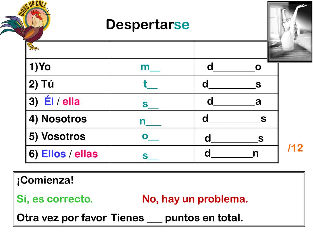 Despertarse Yo 2) Tú 3) Él / ella 4) Nosotros 5) Vosotros