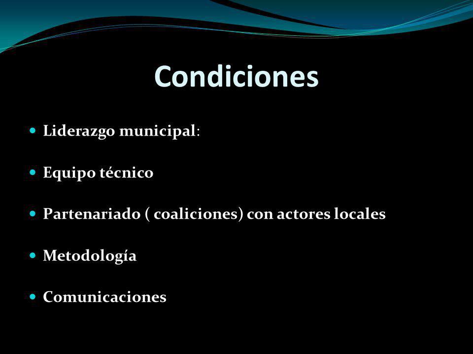 Condiciones Liderazgo municipal: Equipo técnico
