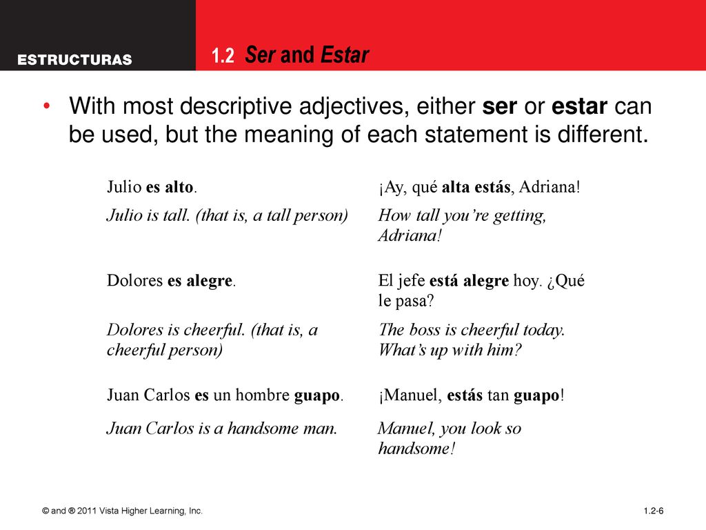 09/28/09 With most descriptive adjectives, either ser or estar can be used, but the meaning of each statement is different.