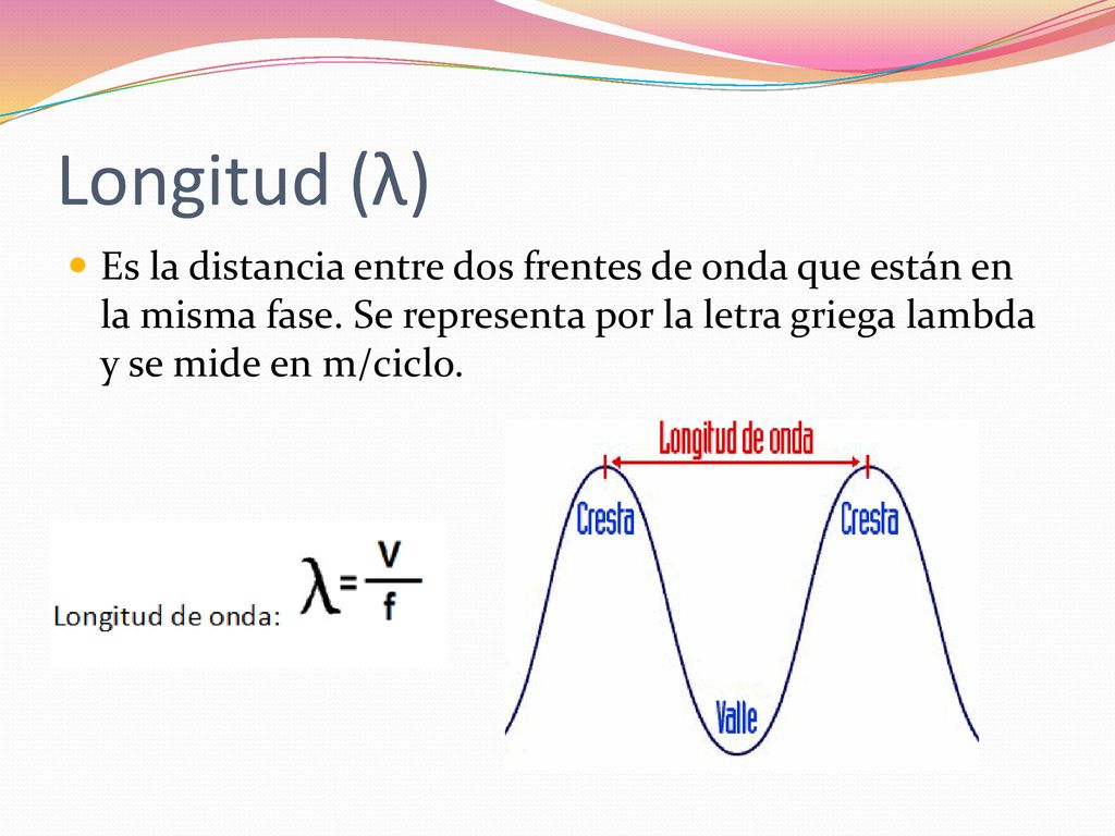 Longitud (λ) Es la distancia entre dos frentes de onda que están en la misma fase.