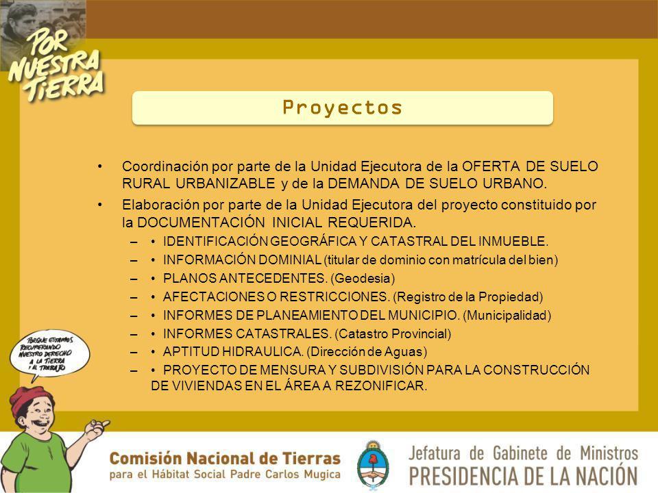 Proyectos Coordinación por parte de la Unidad Ejecutora de la OFERTA DE SUELO RURAL URBANIZABLE y de la DEMANDA DE SUELO URBANO.