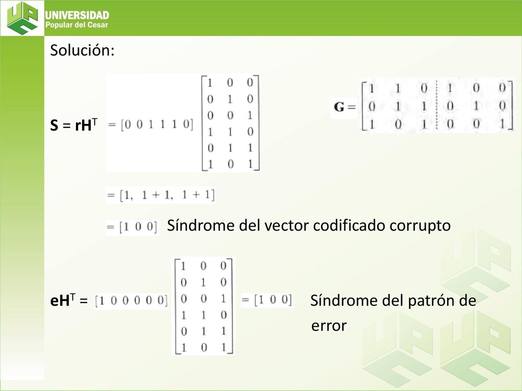 Solución: S = rHT Síndrome del vector codificado corrupto eHT = Síndrome del patrón de error