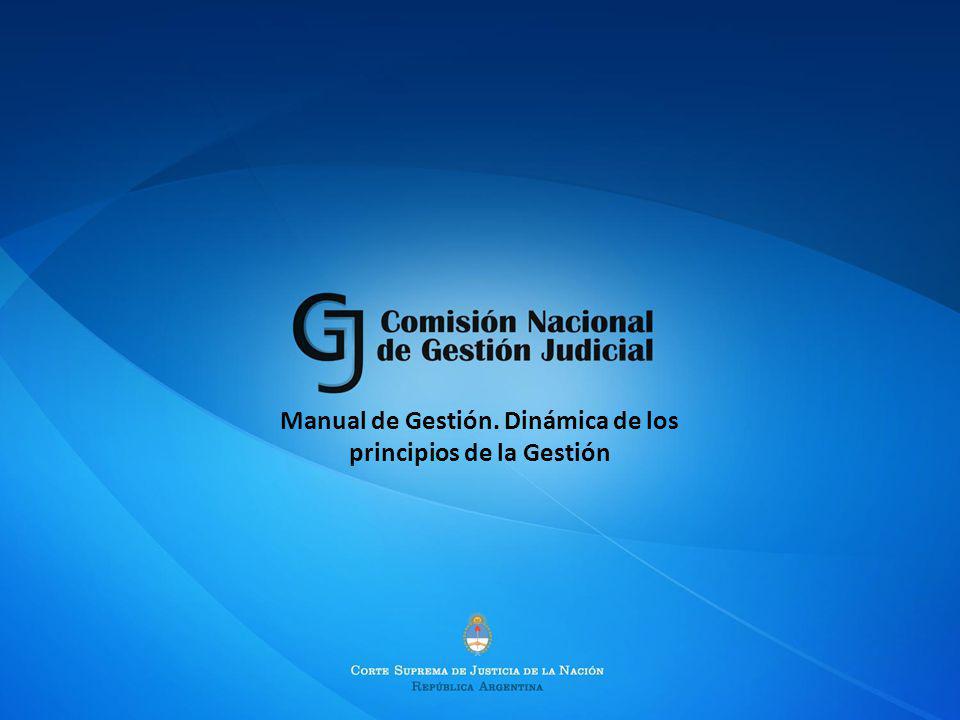 Manual de Gestión. Dinámica de los principios de la Gestión