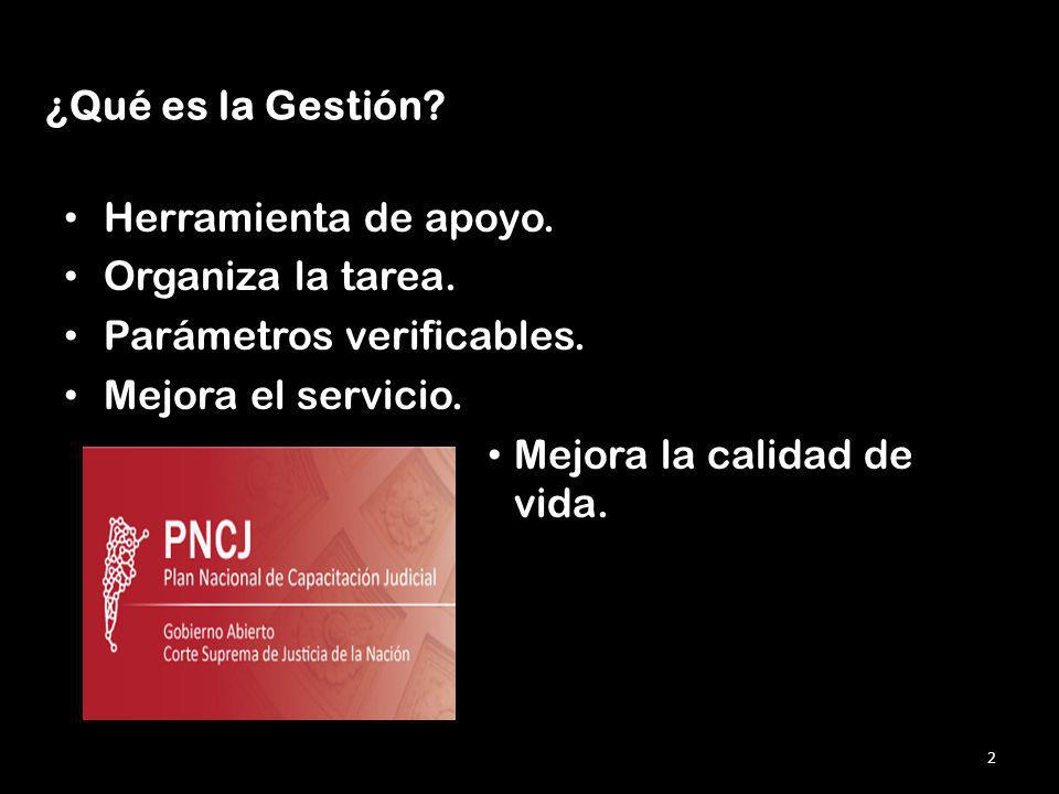 ¿Qué es la Gestión Herramienta de apoyo. Organiza la tarea. Parámetros verificables. Mejora el servicio.