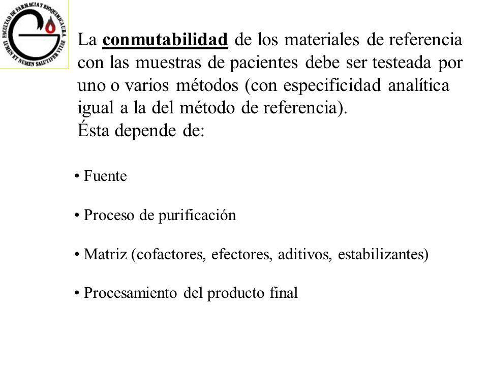 La conmutabilidad de los materiales de referencia con las muestras de pacientes debe ser testeada por uno o varios métodos (con especificidad analítica igual a la del método de referencia).