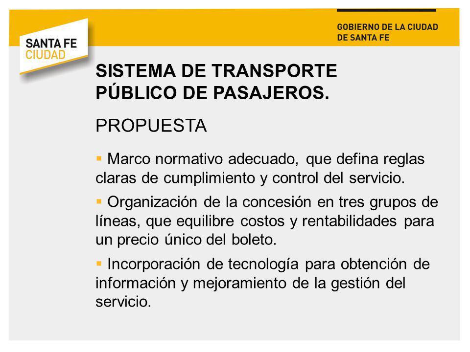 SISTEMA DE TRANSPORTE PÚBLICO DE PASAJEROS. PROPUESTA