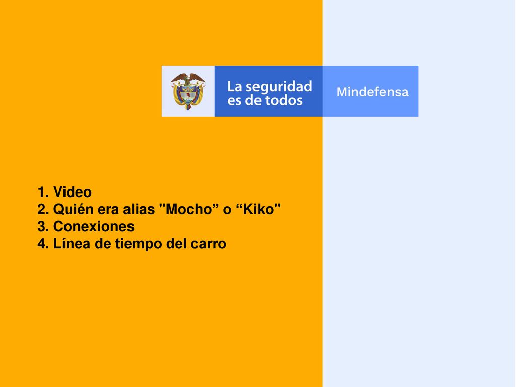 1. Video 2. Quién era alias Mocho o Kiko 3. Conexiones 4. Línea de tiempo del carro