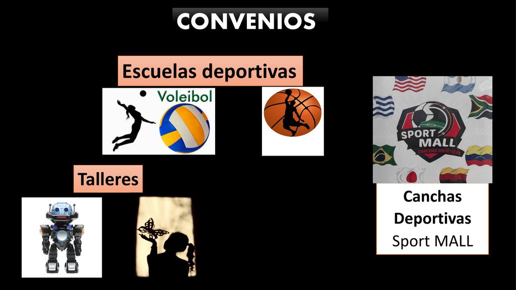 CONVENIOS Escuelas deportivas Talleres Canchas Deportivas Sport MALL
