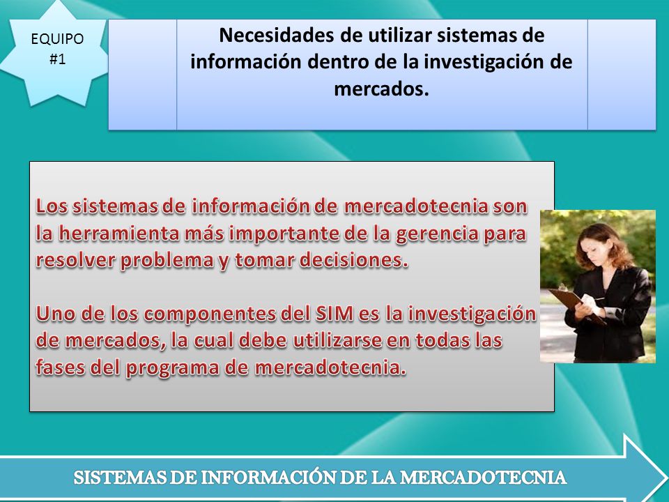 Necesidades de utilizar sistemas de información dentro de la investigación de mercados.
