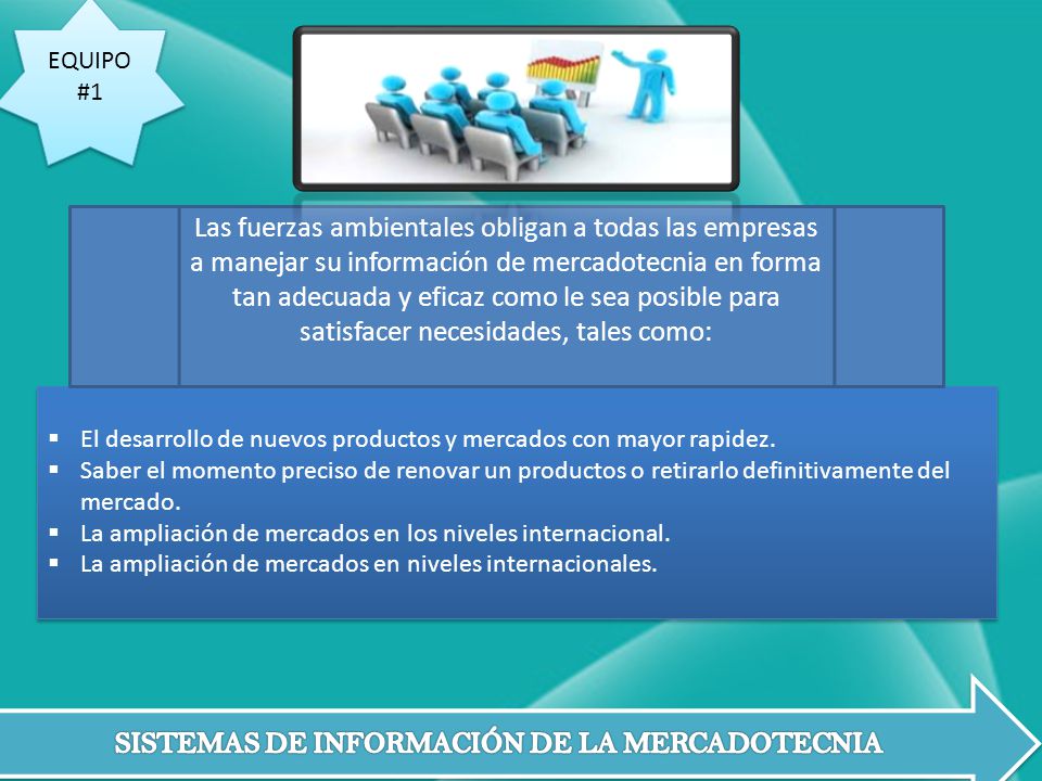 Las fuerzas ambientales obligan a todas las empresas a manejar su información de mercadotecnia en forma tan adecuada y eficaz como le sea posible para satisfacer necesidades, tales como: