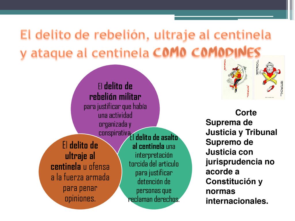 El delito de rebelión militar para justificar que había una actividad organizada y conspirativa.