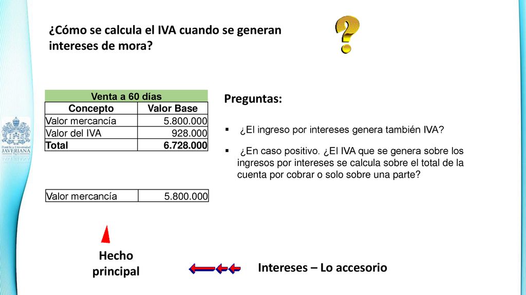 ¿Cómo se calcula el IVA cuando se generan intereses de mora