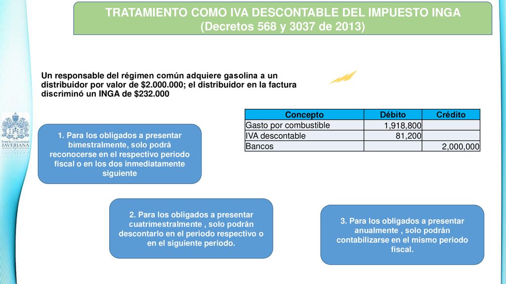 TRATAMIENTO COMO IVA DESCONTABLE DEL IMPUESTO INGA (Decretos 568 y 3037 de 2013)