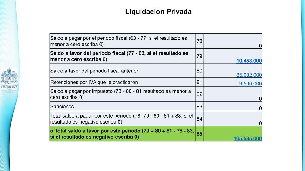 Liquidación Privada Saldo a pagar por el periodo fiscal ( , si el resultado es menor a cero escriba 0)