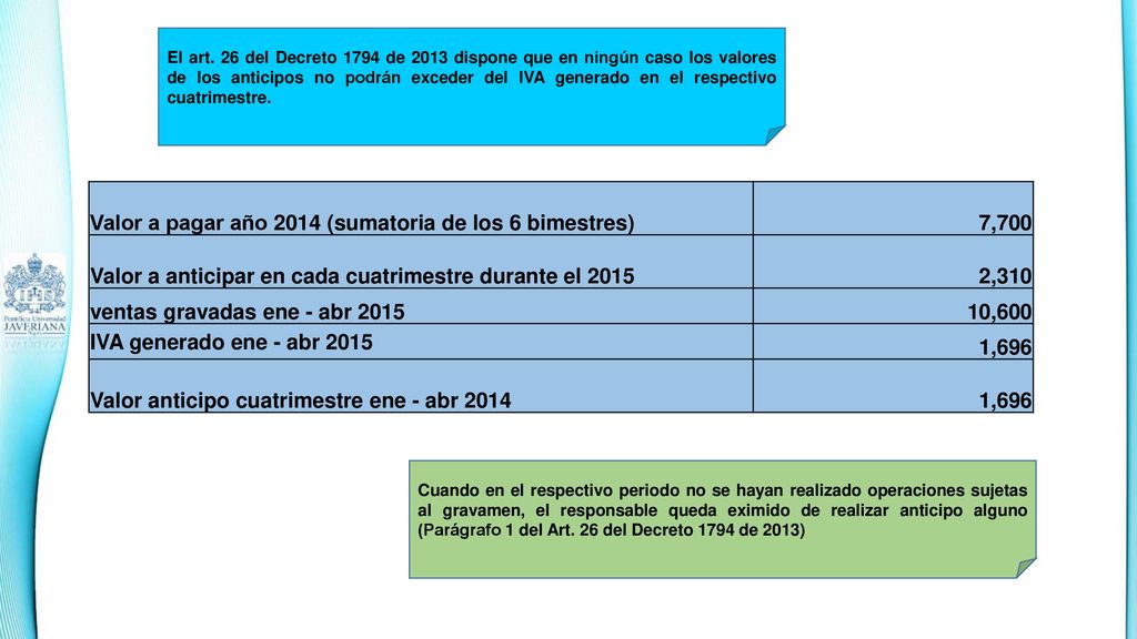 Valor a pagar año 2014 (sumatoria de los 6 bimestres) 7,700