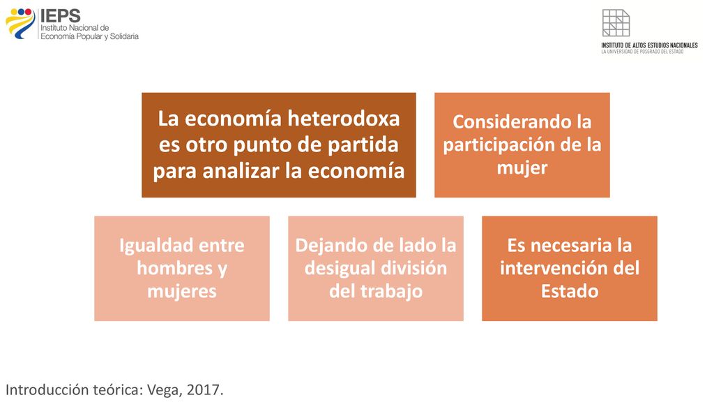 La economía heterodoxa es otro punto de partida para analizar la economía