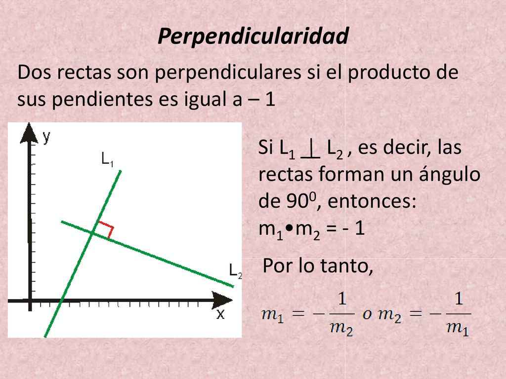 Perpendicularidad Dos rectas son perpendiculares si el producto de sus pendientes es igual a – 1.