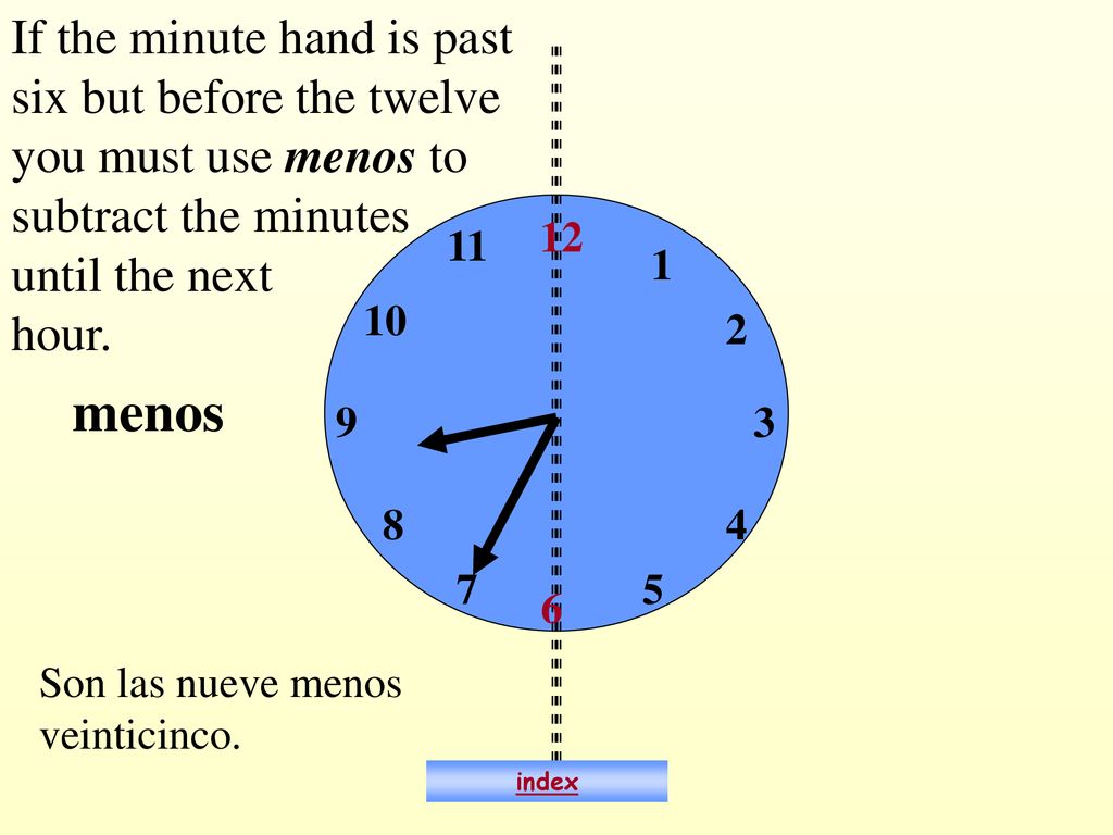 If the minute hand is past six but before the twelve you must use menos to subtract the minutes until the next hour.