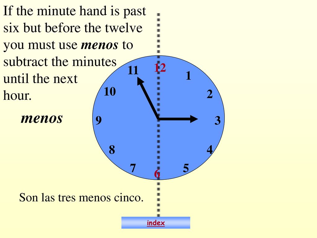 If the minute hand is past six but before the twelve you must use menos to subtract the minutes until the next hour.