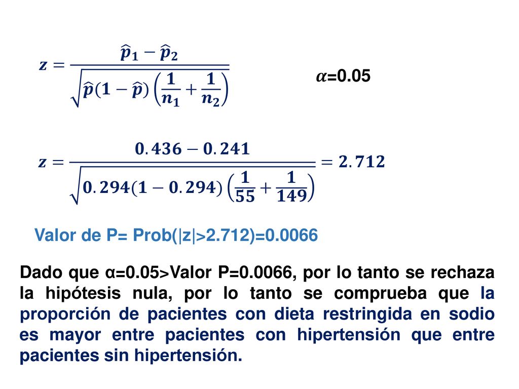 𝒛= 𝒑 𝟏 − 𝒑 𝟐 𝒑 (𝟏− 𝒑 ) 𝟏 𝒏 𝟏 + 𝟏 𝒏 𝟐 𝜶=0.05. 𝒛= 𝟎.𝟒𝟑𝟔−𝟎.𝟐𝟒𝟏 𝟎.𝟐𝟗𝟒(𝟏−𝟎.𝟐𝟗𝟒) 𝟏 𝟓𝟓 + 𝟏 𝟏𝟒𝟗 =𝟐.𝟕𝟏𝟐.