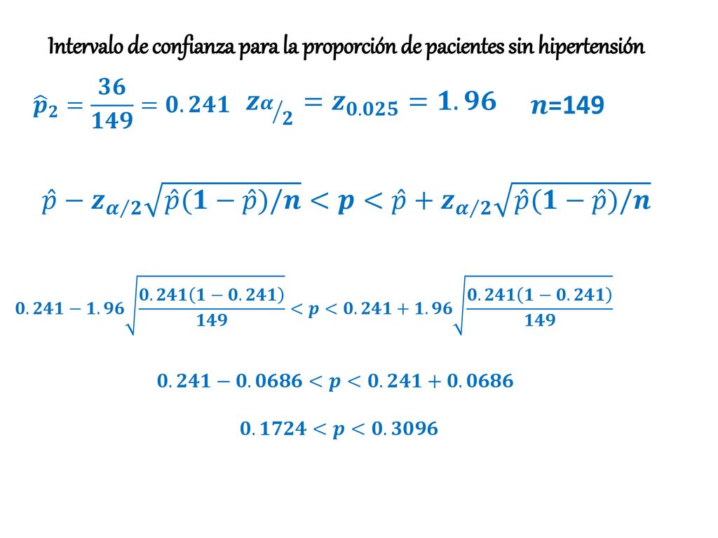 𝑝 −𝒛 𝜶 𝟐 𝑝 (𝟏− 𝑝 )/𝒏 <𝒑< 𝑝 +𝒛 𝜶 𝟐 𝑝 (𝟏− 𝑝 )/𝒏