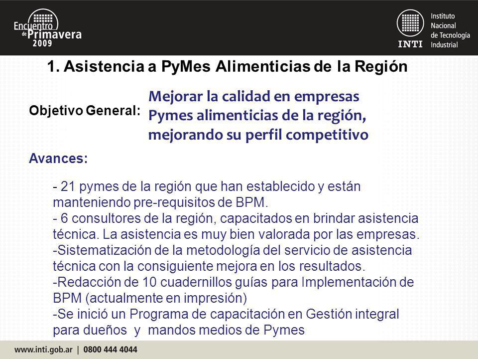 1. Asistencia a PyMes Alimenticias de la Región