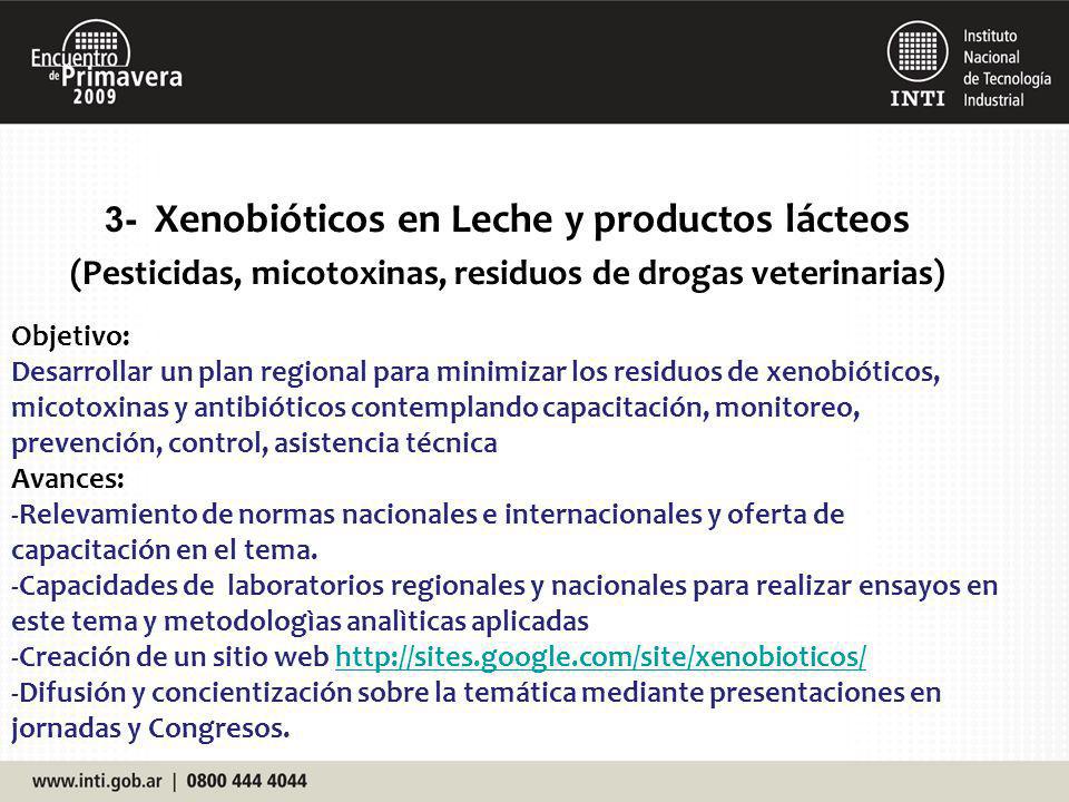3- Xenobióticos en Leche y productos lácteos