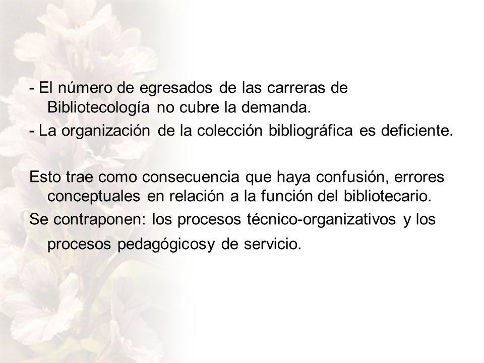 - El número de egresados de las carreras de Bibliotecología no cubre la demanda.