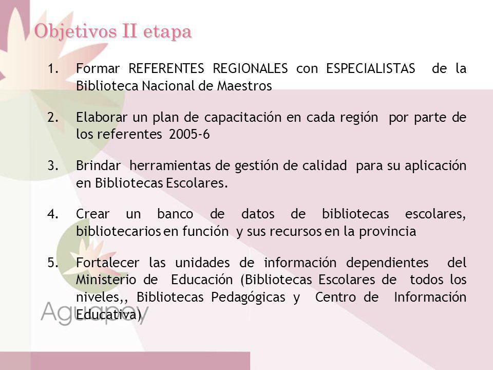 Objetivos II etapa Formar REFERENTES REGIONALES con ESPECIALISTAS de la Biblioteca Nacional de Maestros.