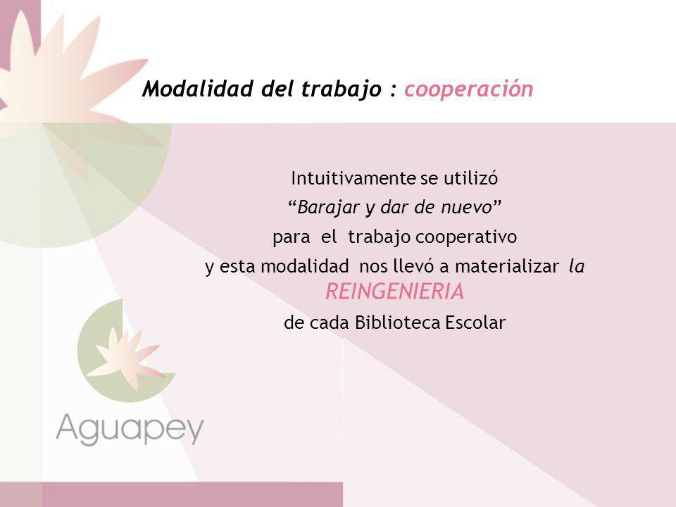 Modalidad del trabajo : cooperación