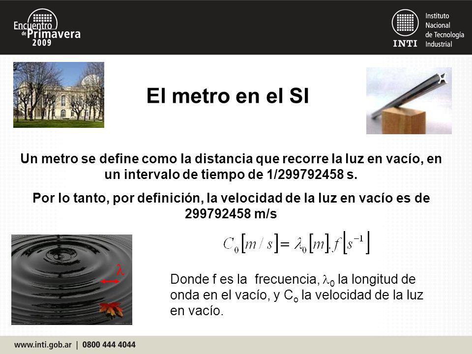 El metro en el SI Un metro se define como la distancia que recorre la luz en vacío, en un intervalo de tiempo de 1/ s.