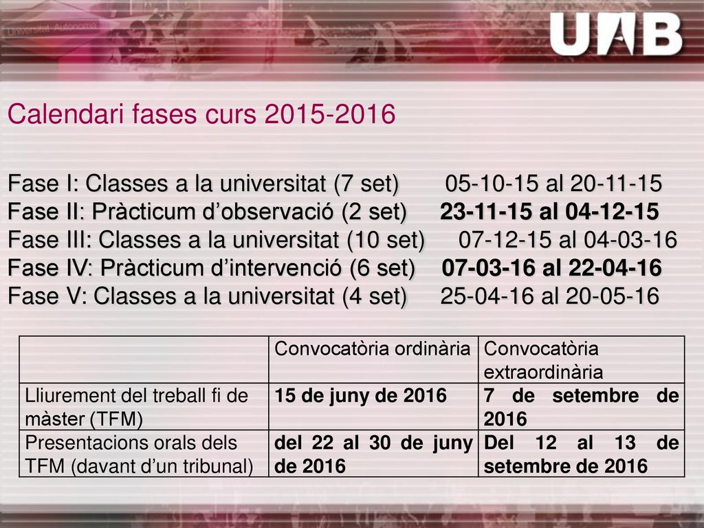 Calendari fases curs Fase I: Classes a la universitat (7 set) al