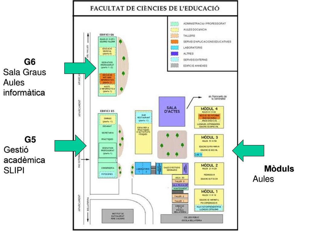 G6 Sala Graus Aules informàtica G5 Gestió acadèmica SLIPI Mòduls Aules